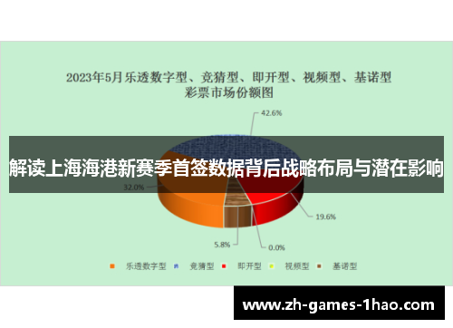 解读上海海港新赛季首签数据背后战略布局与潜在影响