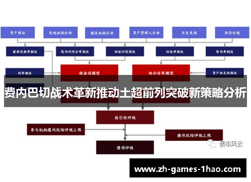 费内巴切战术革新推动土超前列突破新策略分析