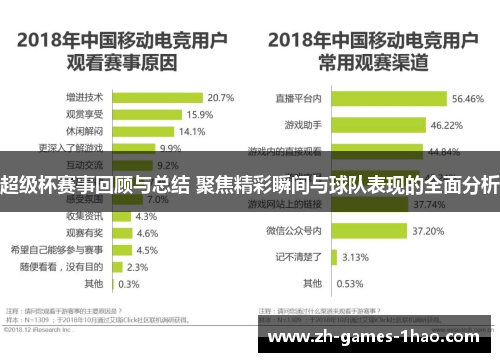 超级杯赛事回顾与总结 聚焦精彩瞬间与球队表现的全面分析 超级杯赛事回顾与总结 聚焦精彩瞬间与球队表现的全面分析