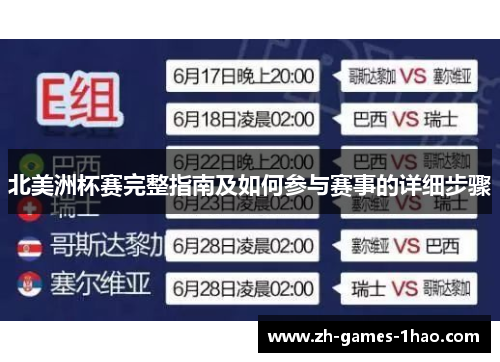 北美洲杯赛完整指南及如何参与赛事的详细步骤