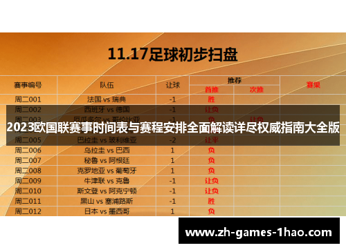 2023欧国联赛事时间表与赛程安排全面解读详尽权威指南大全版 2023欧国联赛事时间表与赛程安排全面解读详尽权威指南大全版