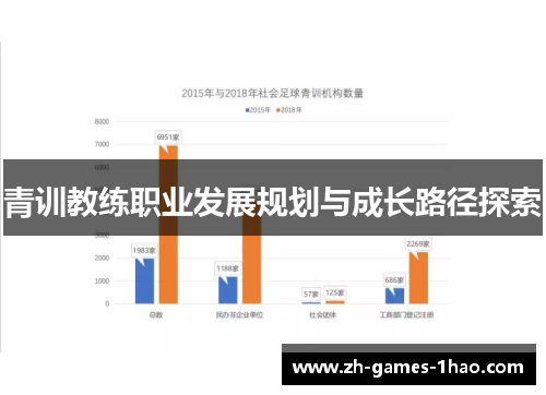 青训教练职业发展规划与成长路径探索 青训教练职业发展规划与成长路径探索