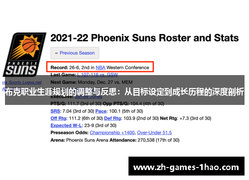 布克职业生涯规划的调整与反思：从目标设定到成长历程的深度剖析