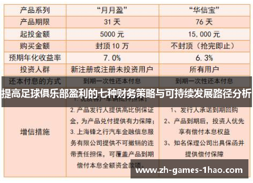 提高足球俱乐部盈利的七种财务策略与可持续发展路径分析 提高足球俱乐部盈利的七种财务策略与可持续发展路径分析