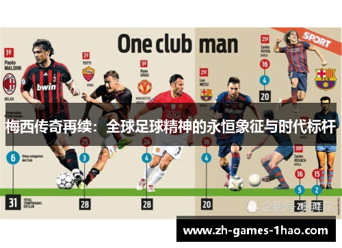 梅西传奇再续：全球足球精神的永恒象征与时代标杆