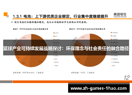 篮球产业可持续发展战略探讨：环保理念与社会责任的融合路径