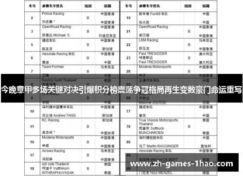 今晚意甲多场关键对决引爆积分榜震荡争冠格局再生变数豪门命运重写 今晚意甲多场关键对决引爆积分榜震荡争冠格局再生变数豪门命运重写