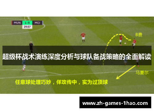 超级杯战术演练深度分析与球队备战策略的全面解读 超级杯战术演练深度分析与球队备战策略的全面解读