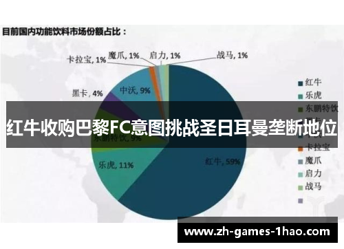 红牛收购巴黎FC意图挑战圣日耳曼垄断地位