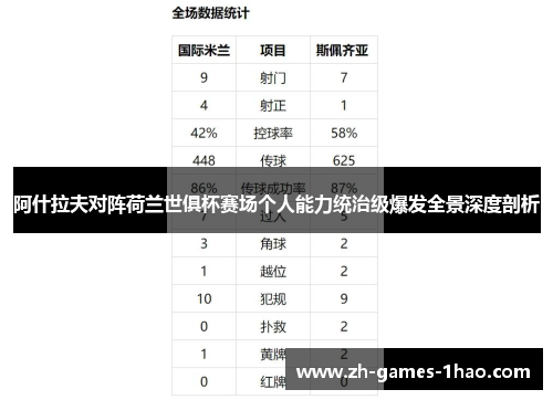 阿什拉夫对阵荷兰世俱杯赛场个人能力统治级爆发全景深度剖析